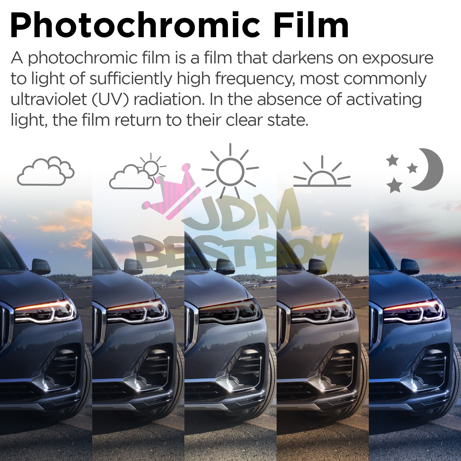 Paint Protection PPF UV Clear To Smoke Black Headlight Taillight Fog Tint Film