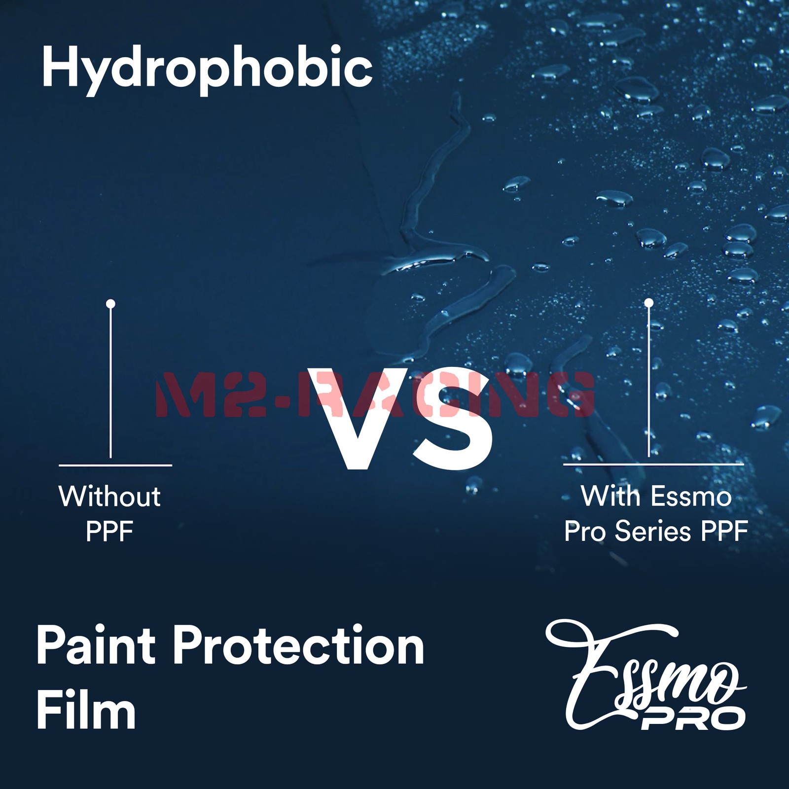Headlight Precut ESSMO PPF Paint Protection Film Gloss for Tesla Model 3 Wrap