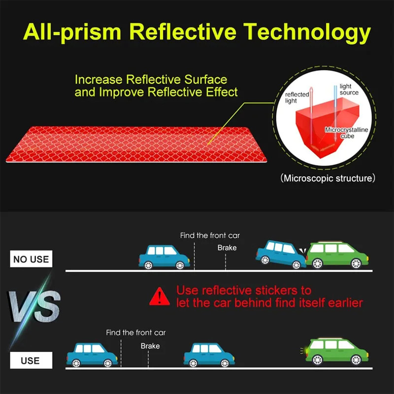 Car Auto Trunk Reflective Warning Sticker Tape Rear Bumper Safety Strip Decal Ne