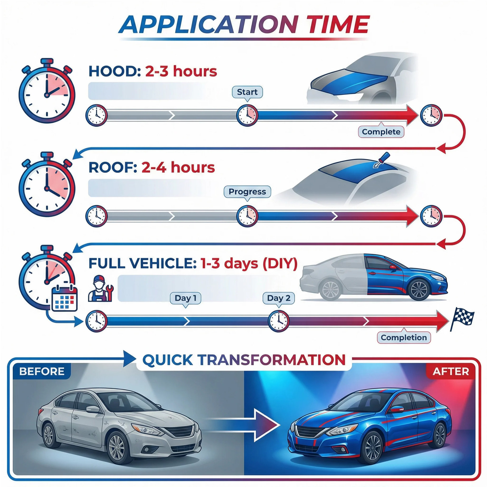 Satin Pearl White – 3M 2080 SP10 Vinyl Wrap Film All Sizes Dual Cast