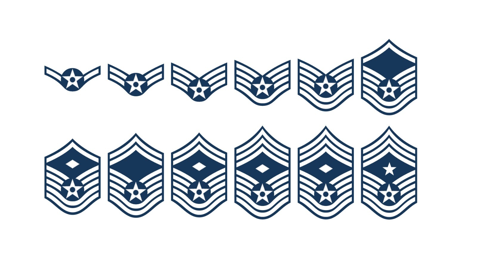 Set of 2 US Air Force Ranks Vinyl Sticker Decals E-2 – E-9 Airmen – CCM Sergeant