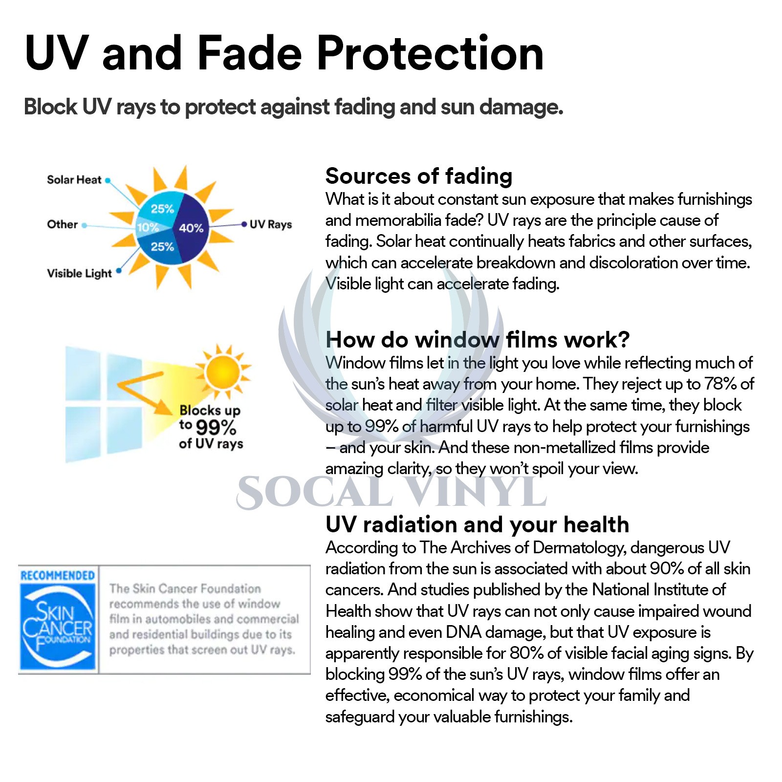 Dark Blue Chrome Window Tint One Way Mirror Film UV Heat Reflective Home Office