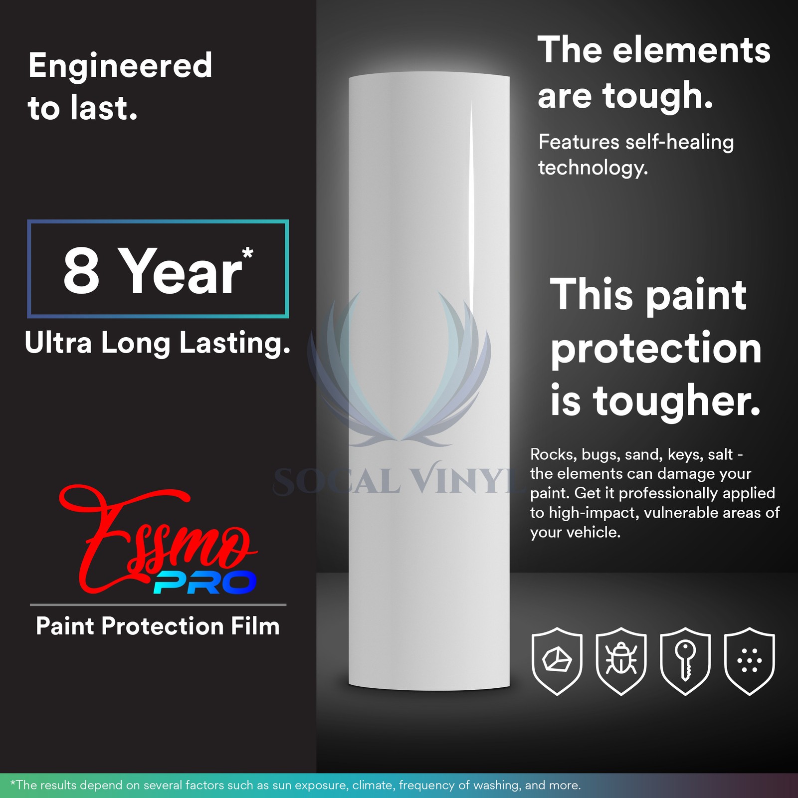 PPF Paint Protection Film PRO Gloss TPU Clear Wrap Scratch Resistant Shield