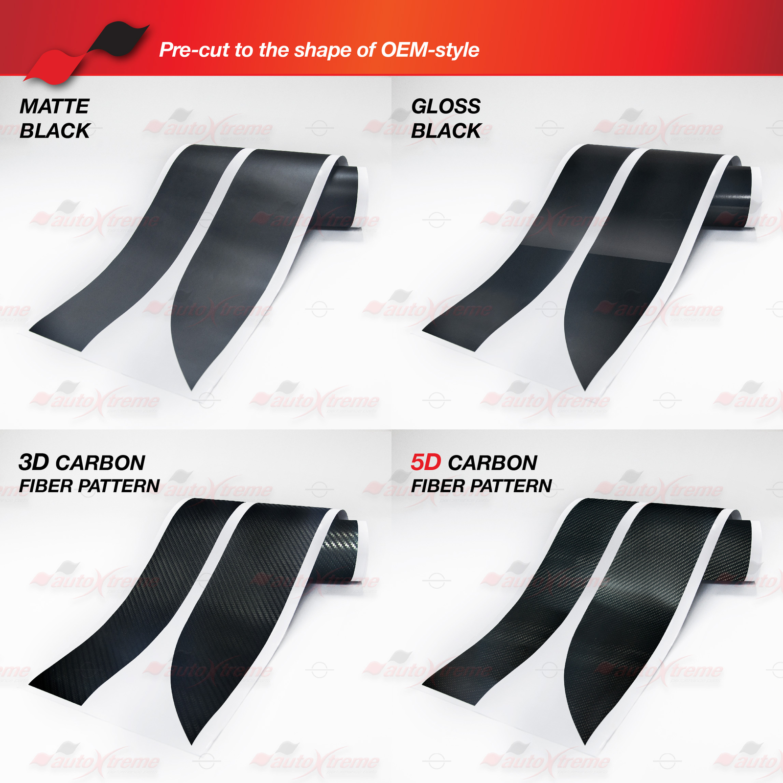 Racing Side Skirt Stickers Vinyl Decals Stripes for BMW E85 E86 E89 Z4 Z Series