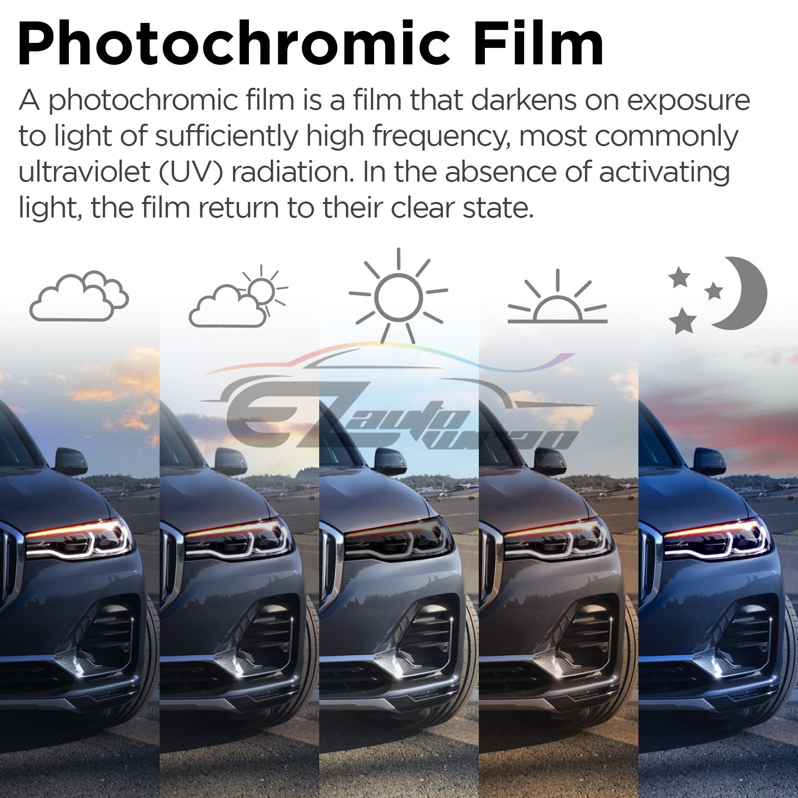 60″ PPF Clear To Smoke Paint Protection Film UV Headlight Taillight Tint Wrap