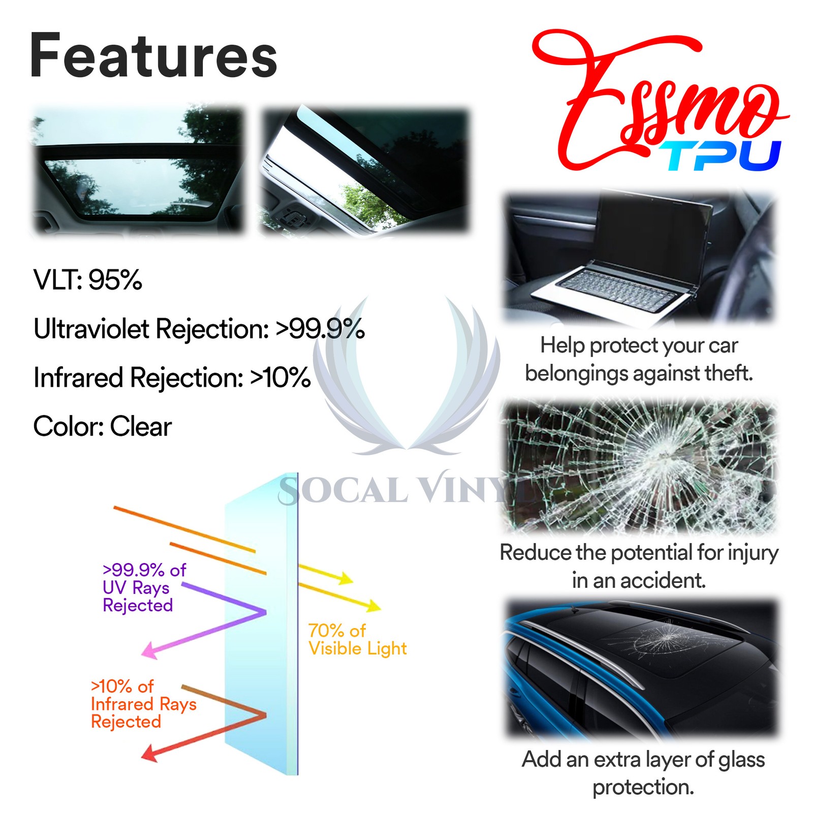 TPU Essmo Security Clear Glass Car Auto Sunroof VLT70% UV99% Windshield Sunshade