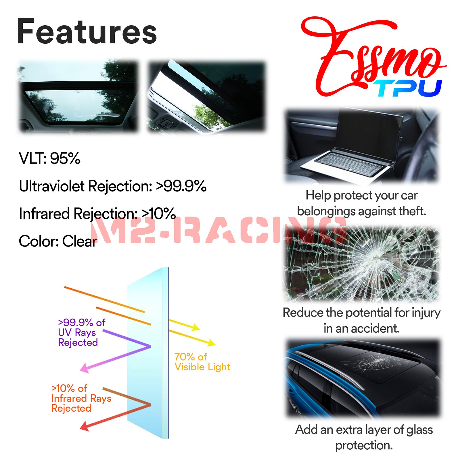 TPU Essmo Security Clear Glass Car Auto Sunroof VLT70% UV99% Windshield Sunshade