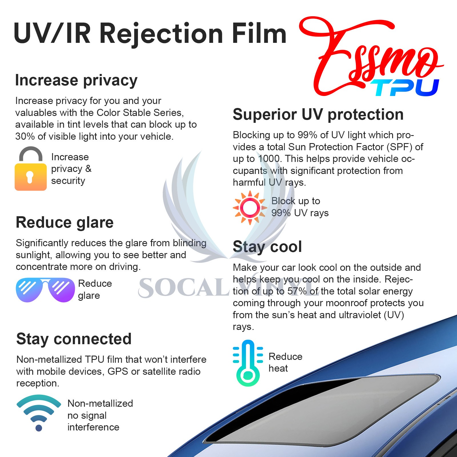 TPU Essmo Security Clear Glass Car Auto Sunroof VLT70% UV99% Windshield Sunshade