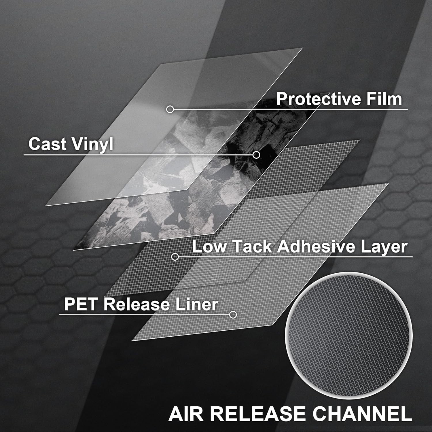 Versatile Automotive Gloss Carbon Fiber Vinyl – Easy to Install, 1ft x 5ft