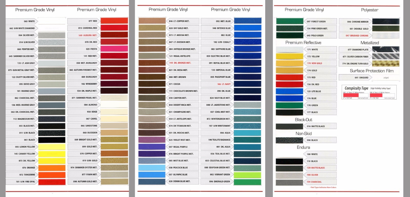 5/16″ x 150′ Roll of Accent Pinstripe for cars, trucks,RV stripe many colors
