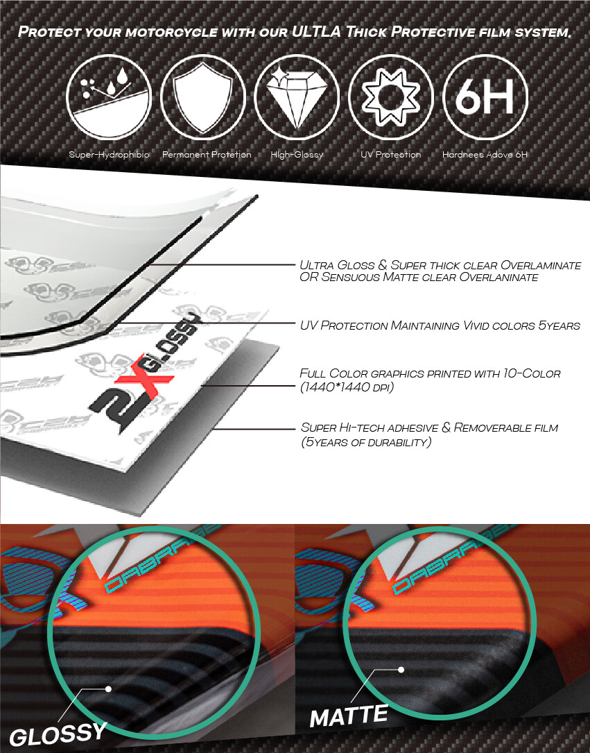 NEW Graphic kit for Honda NX500 (2024~) Decal Sticker Kit (AT-B)