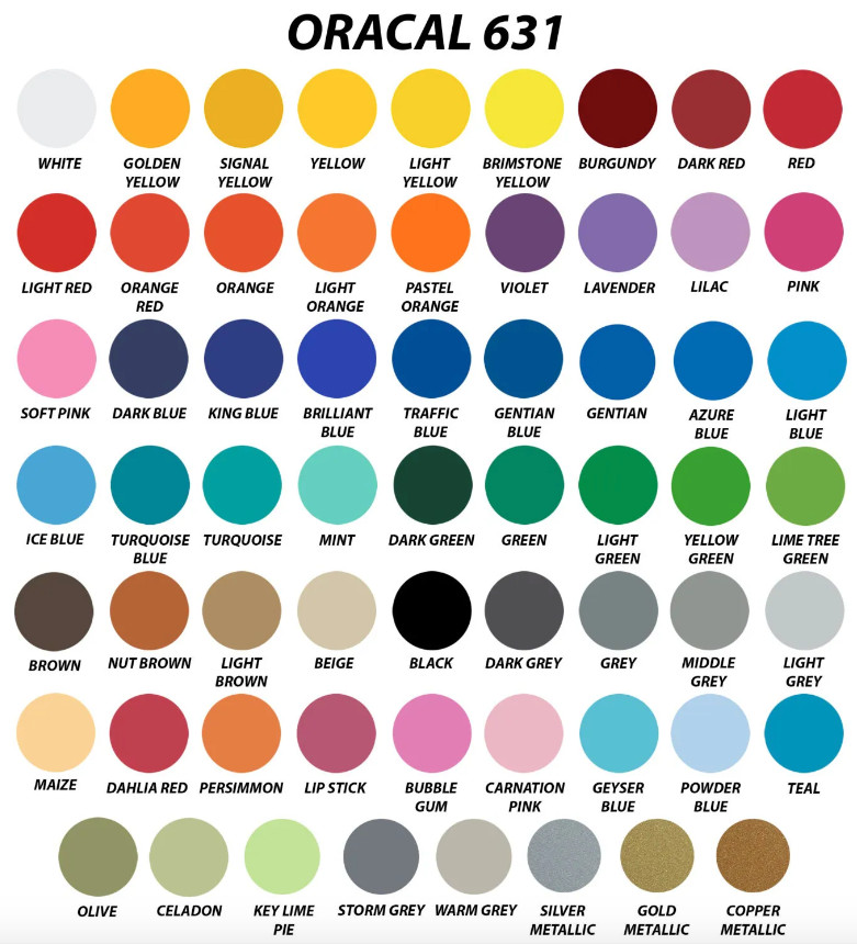 4″ wide GLOCK vinyl die cut decal, Many Colors, Outdoor Waterproof UV Sticker