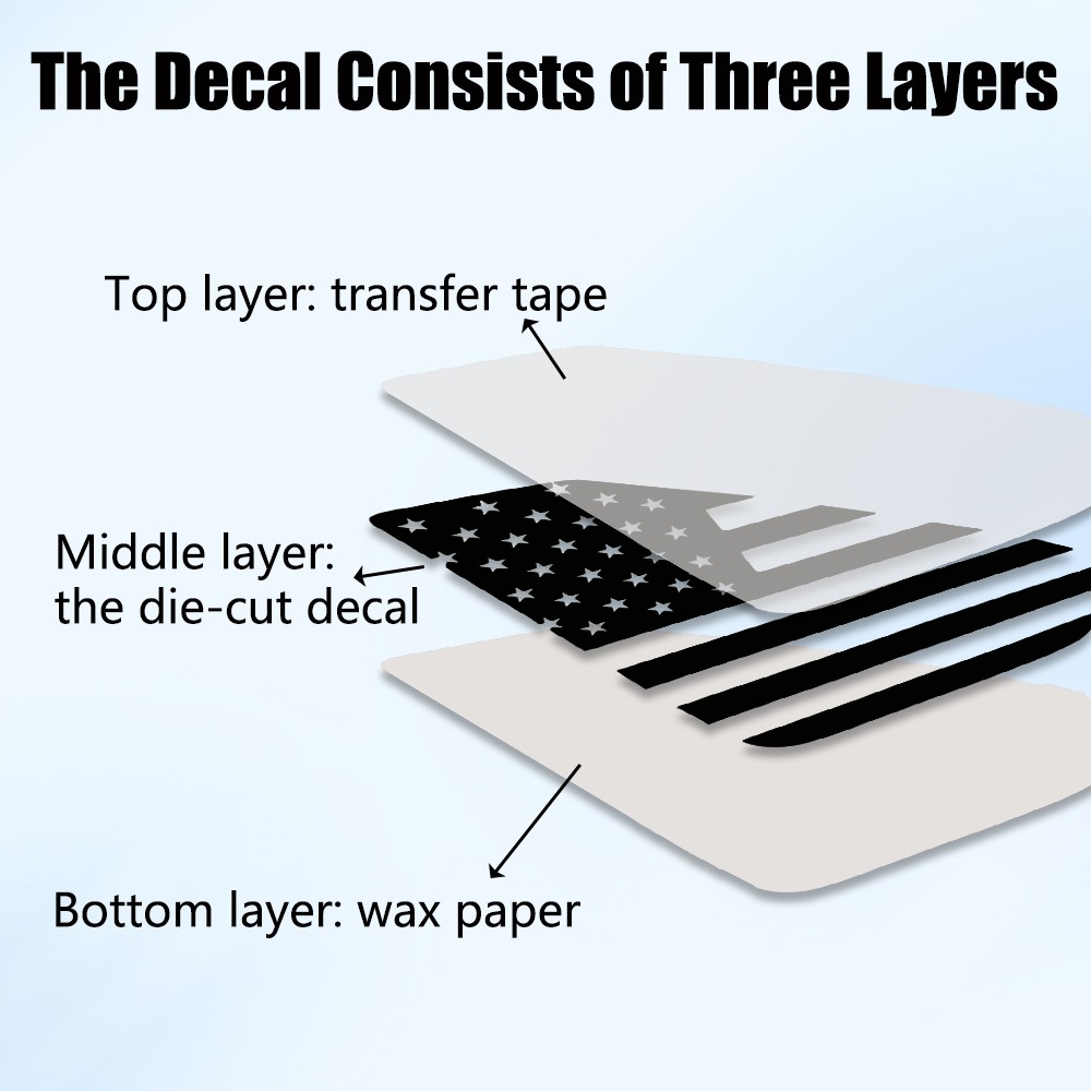 For Toyota Rav4 2019-2025 Rear Side Window American Flag Decal Left & Right Side