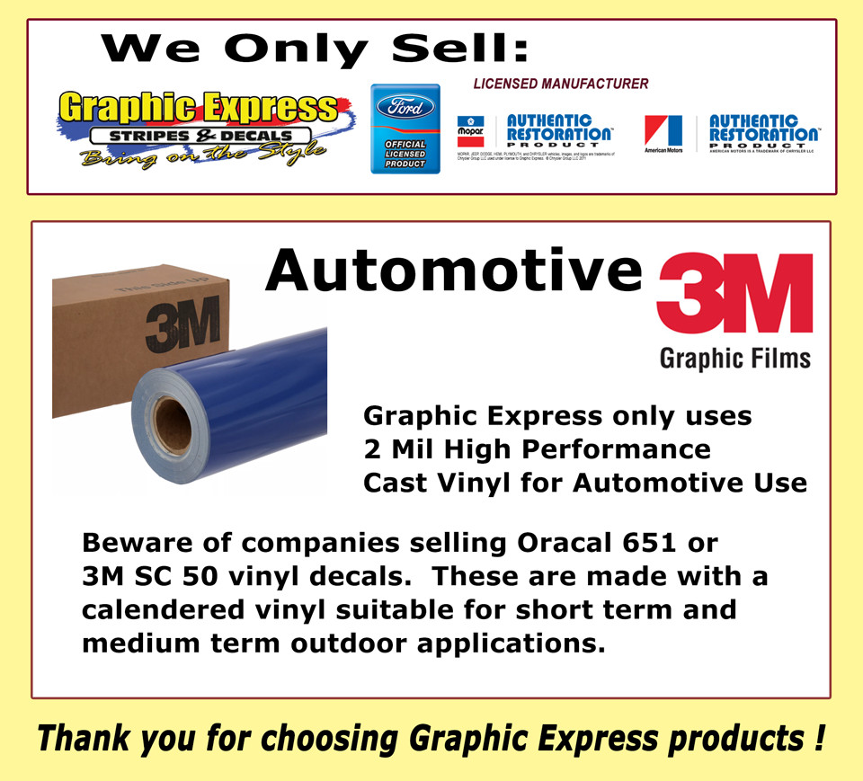 GE-N001 1987-93 MUSTANG – GT BODY MOLDING STRIPE – 1″ TALL – STRIPING TAPE