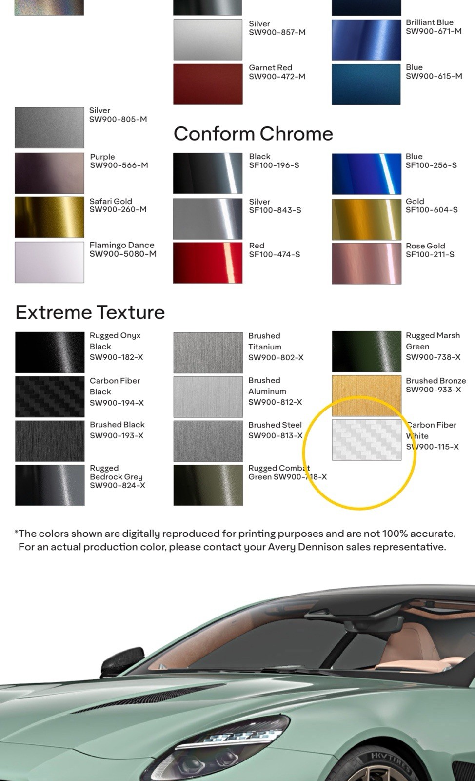Avery Dennison SW900 Supreme White Carbon Fiber Vinyl Car Wrap Film 115-X 60×25