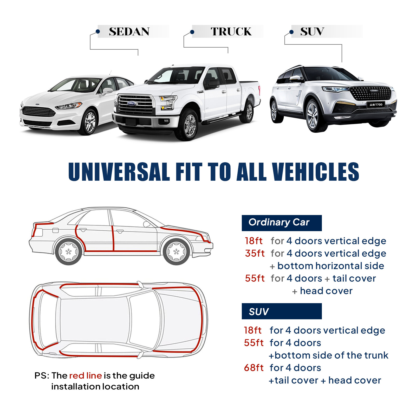 Car Door Edge Guard U Shape Edge Trim Rubber Steel Seal Anti-Collision Protector